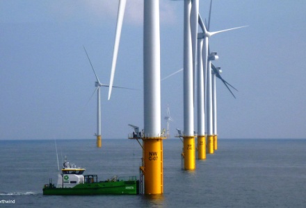 Belwind &amp; Northwind